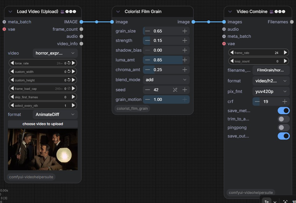 A node graph with three boxes: load the clip, grain it, save it.